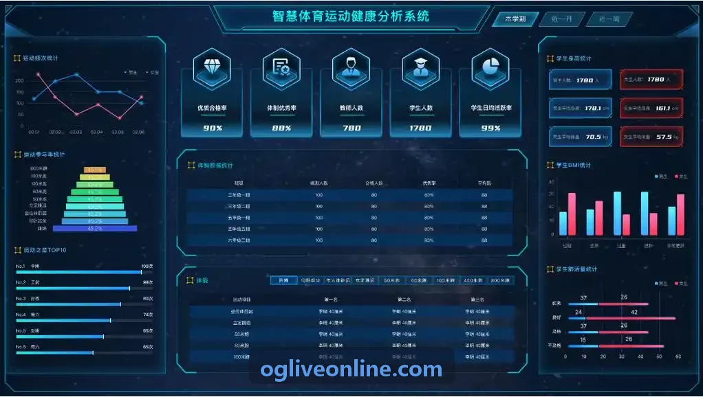 跨国界超低延迟云端互动娱乐PaaS方案